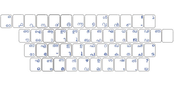 Malayalam Keyboard Layout