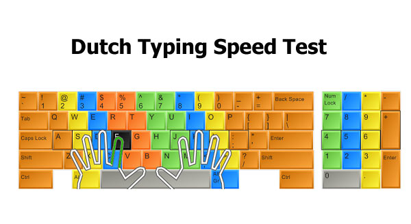 Test typing speed 5 Minute