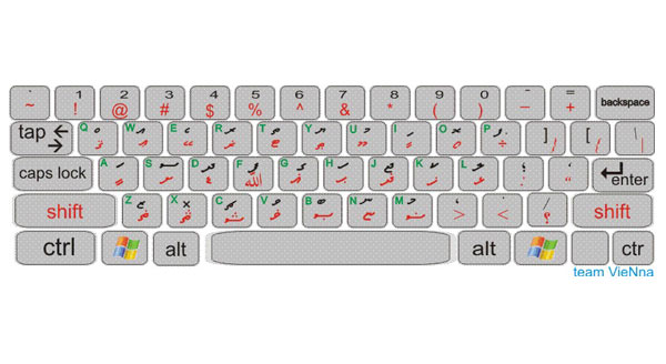 Dhivehi Keyboard Layout