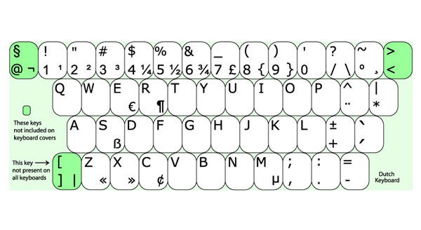 Dutch Keyboard Layout