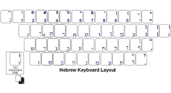Hebrew Keyboard Layout