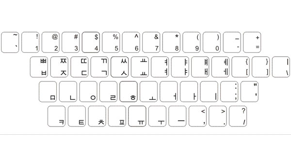 Korean Keyboard Layout