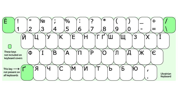 Ukrainian Keyboard Layout